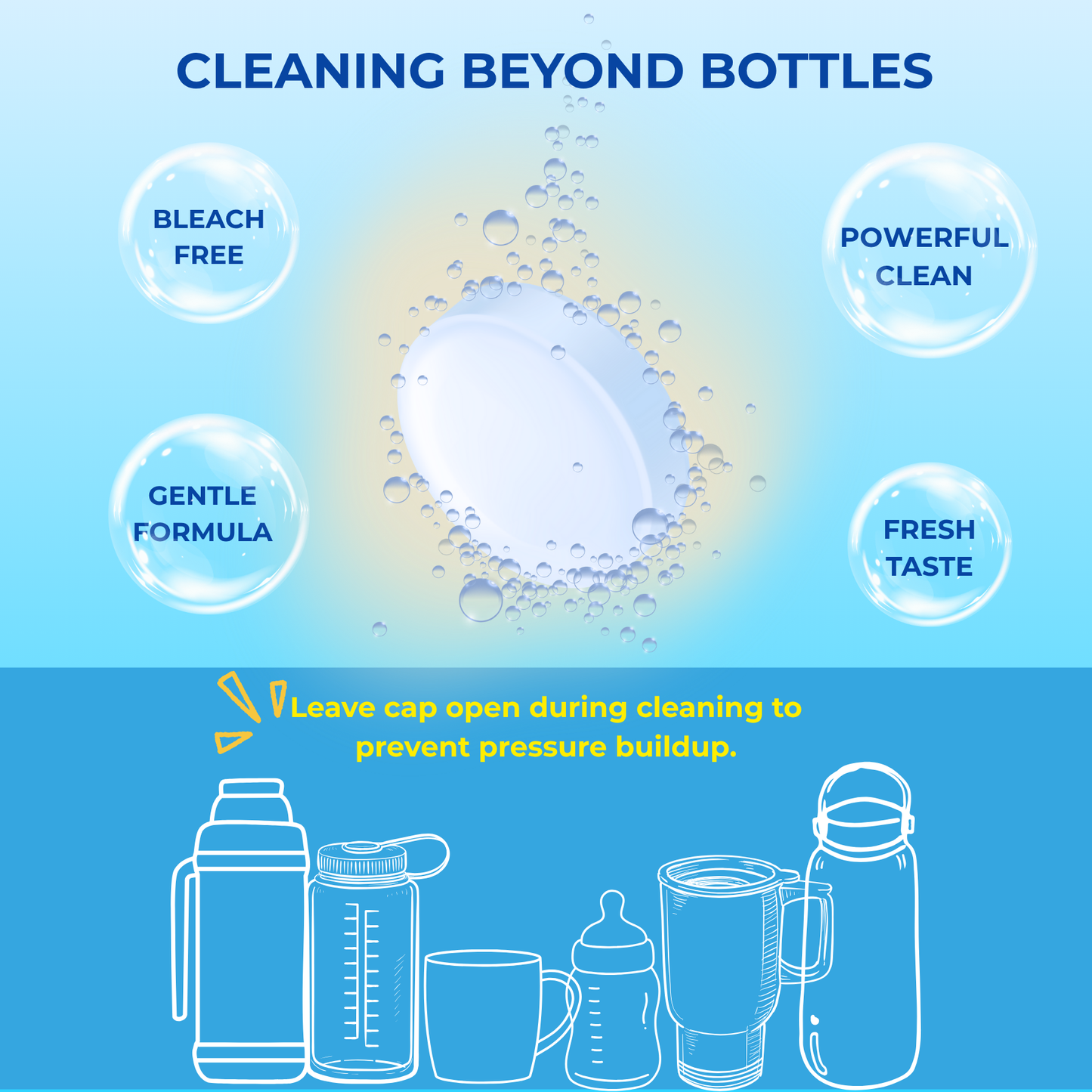 Bottle Cleaning Tablets, 36-Pack, Powerful Cleaner for Stainless Steel, Thermos, Tumblers, Hydration Packs, Removes Coffee Stains, Tea, Milk Residue & Odors
