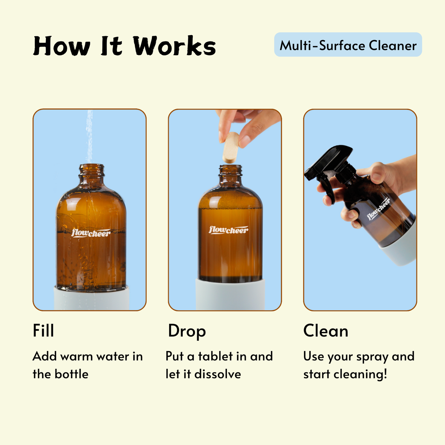 Multi-Surface Cleaner Kits-2 Pack Reusable Spray Bottles and 4 Pack All Purpose Cleaner Refills Tablet