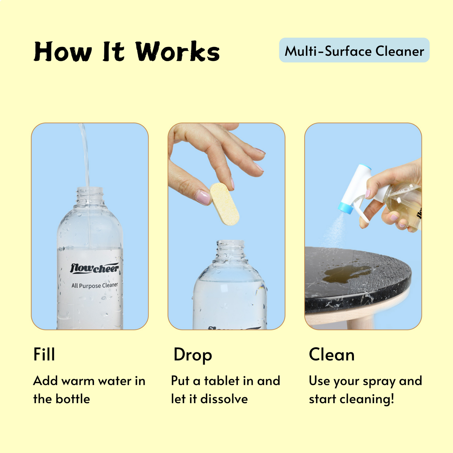 Flowcheer All Purpose Cleaner Kit – Lavender & Lemon Scent, 6 Eco-Friendly Refill Tablets