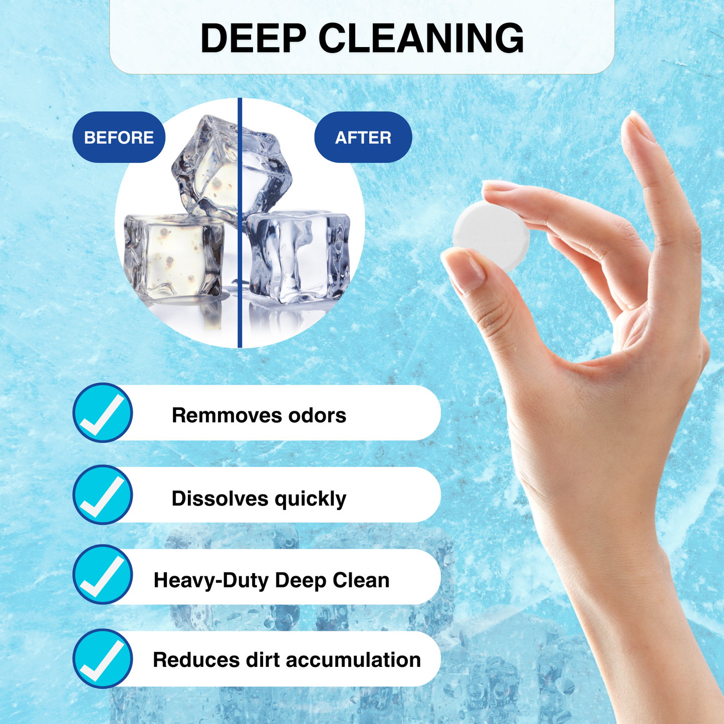 Ice Maker Cleaner Tablets, Cleaning and Descaler for Countertop and Home Ice Machines, 24 Count for 1 Year, Suitable for Most Surfaces