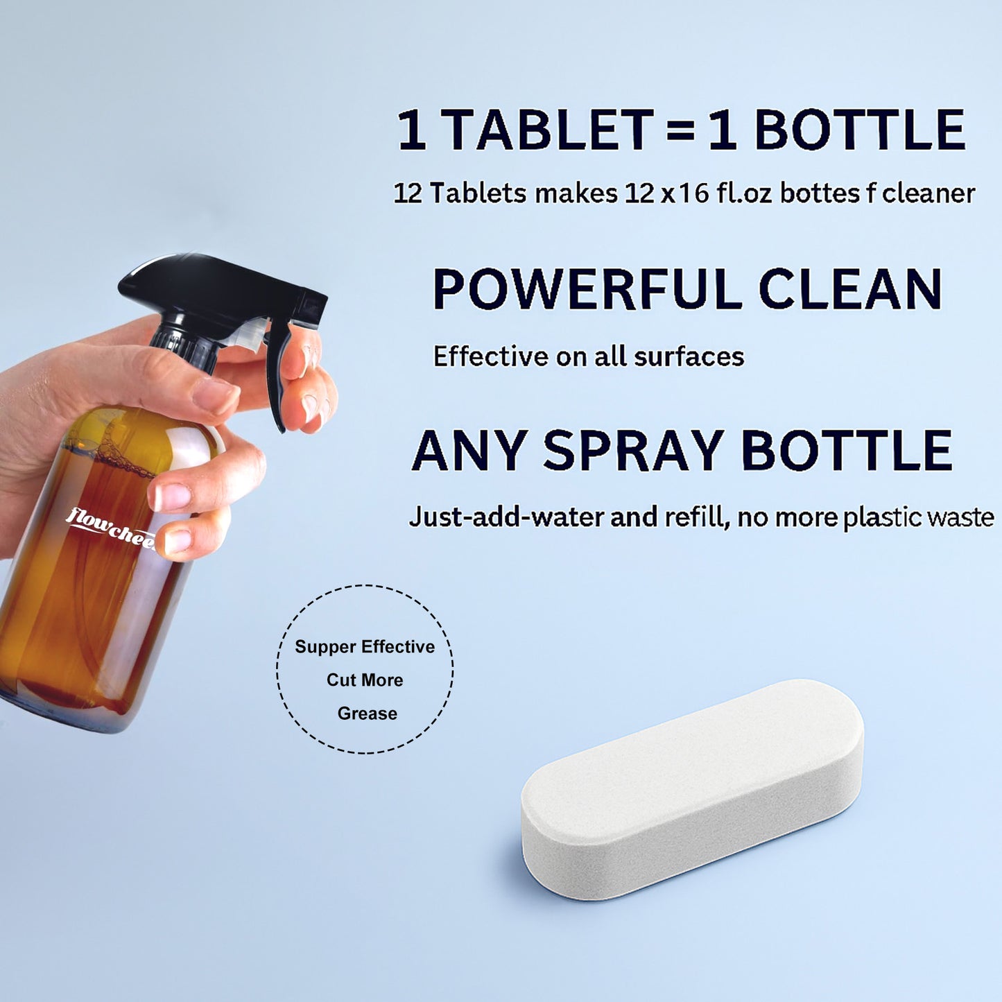 Flowcheer Multi-Surface Cleaner Tablets – 12 Pack, Free & Clear