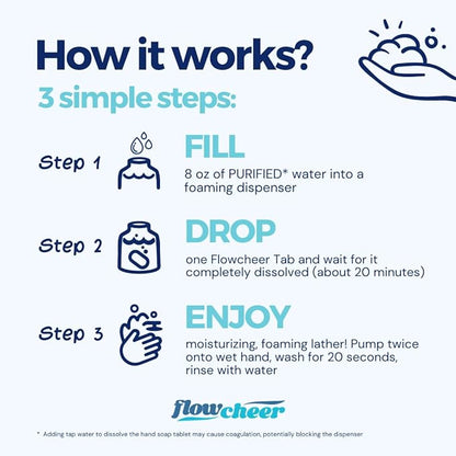 Foaming Hand Soap Tablet Refills-5 Sample Pack Hand Wash Tablets, Zero Waste Eco Friendly Cleaning Supplies-Fills 5 X 8 fl oz Refillable Foam Dispenser(40 Fl oz total)