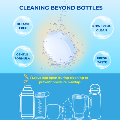 Bottle Cleaning Tablets, 36-Pack, Powerful Cleaner for Stainless Steel, Thermos, Tumblers, Hydration Packs, Removes Coffee Stains, Tea, Milk Residue & Odors