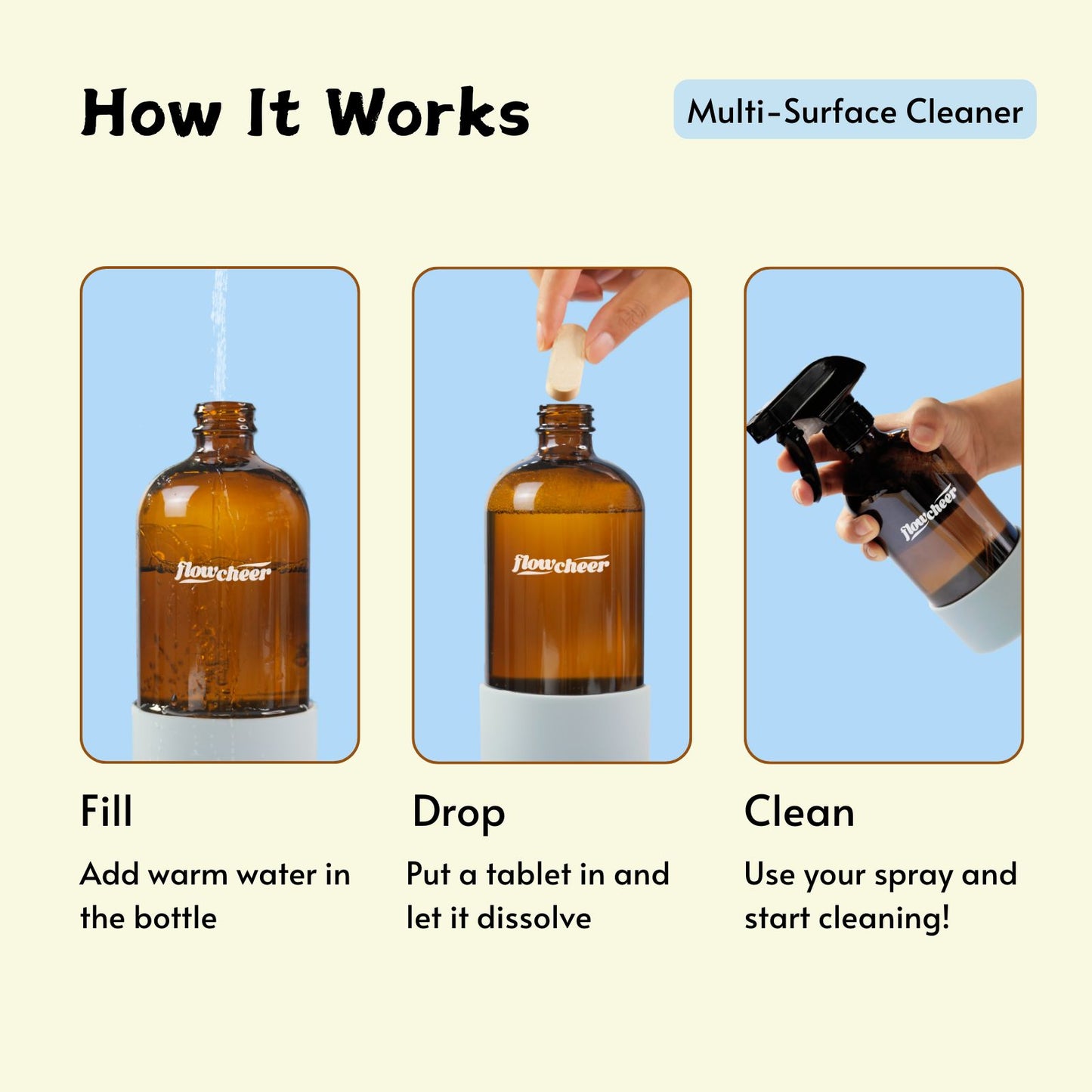 Flowcheer Lemon Multi-Purpose Cleaner: 6 Concentrated Tablets & Bottle