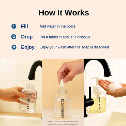 Foaming Hand Soap Starter Kit - 2 Refillable 12 oz Dispensers + 2 Refill Tablets - Eco-friendly Cleaning Product | Flowcheer
