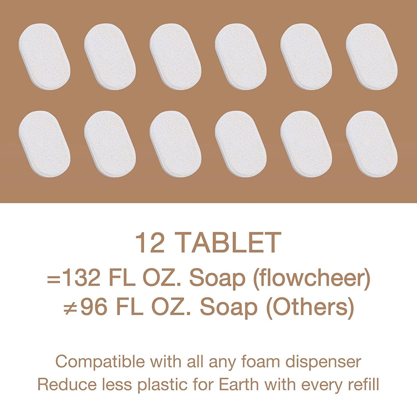 flowcheer foaming hand soap refill tablets are more efficient
